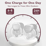 Momcozy Wearable Electric Breast Pump